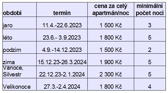 cenik_23 ceník_2023